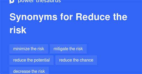 risk thesaurus|91 Synonyms & Antonyms for RISK .